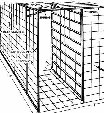 hog trap door englargement